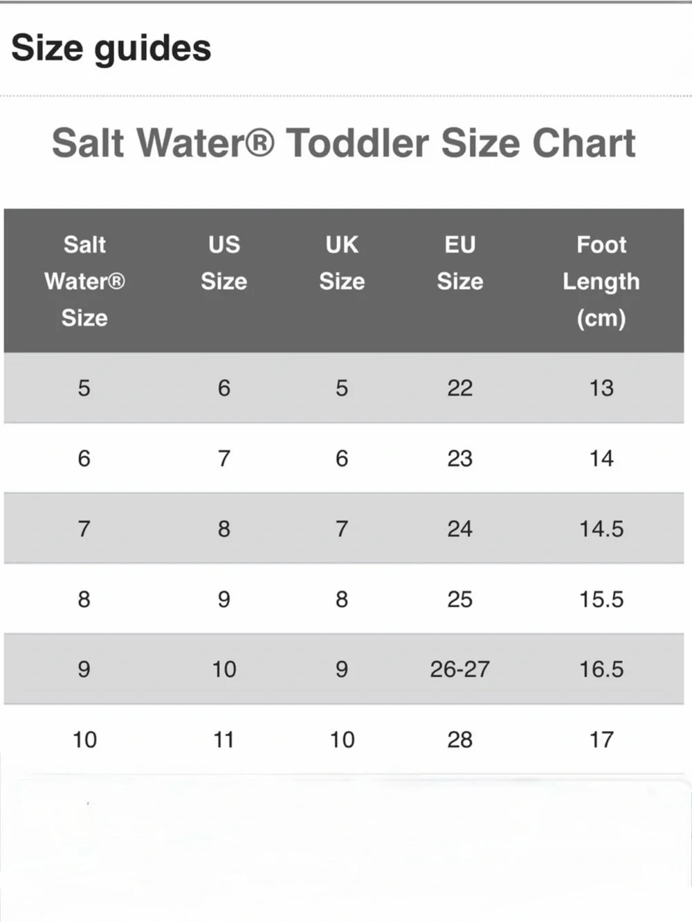 Salt Water Sandals by Hoy salt water